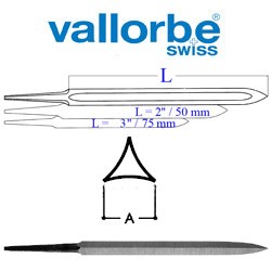 Шабер VALLORBE LO-0655-3,25 ( L = 81 мм.)
