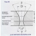 Фильера алмазная Compax, от 0,01 мм до 2,0 мм - фото 19916 Фильера алмазная Compax, от 0,01 мм до 2,0 мм - фото 19916