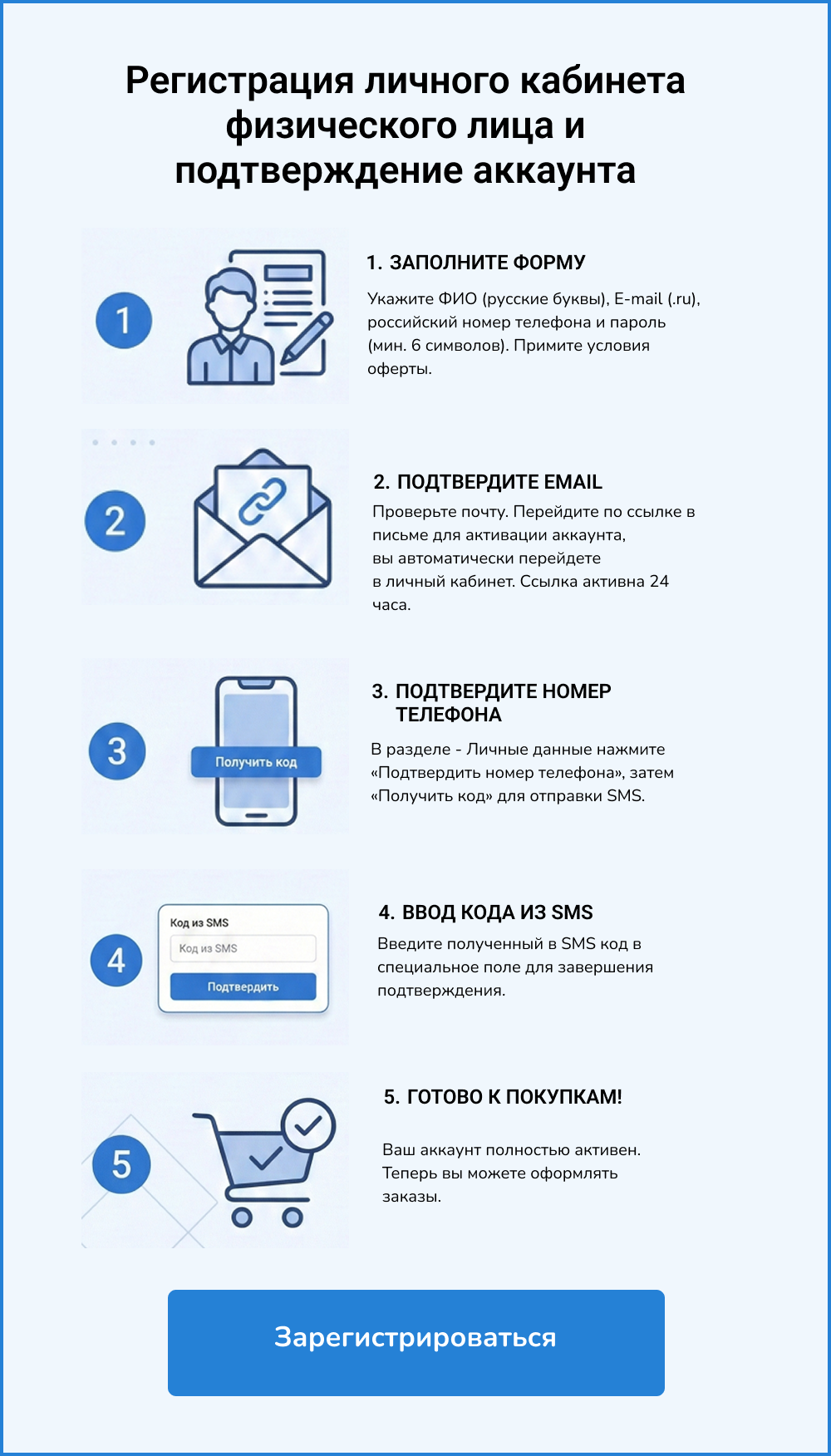 регистрации для физических лиц